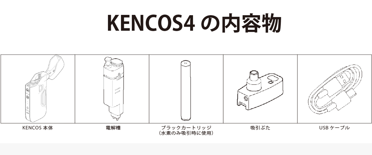 ポータブル水素ガス吸引具KENCOS4の内容物