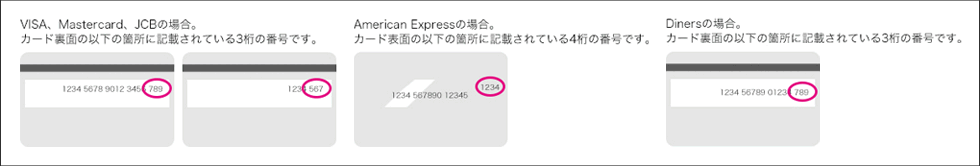 セキュリティコード